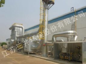 Packaging and printing industry (exhaust gas concentration CO., LTD.